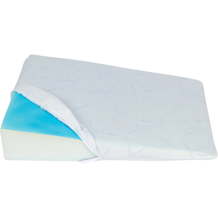 Acid Reflux Wedge