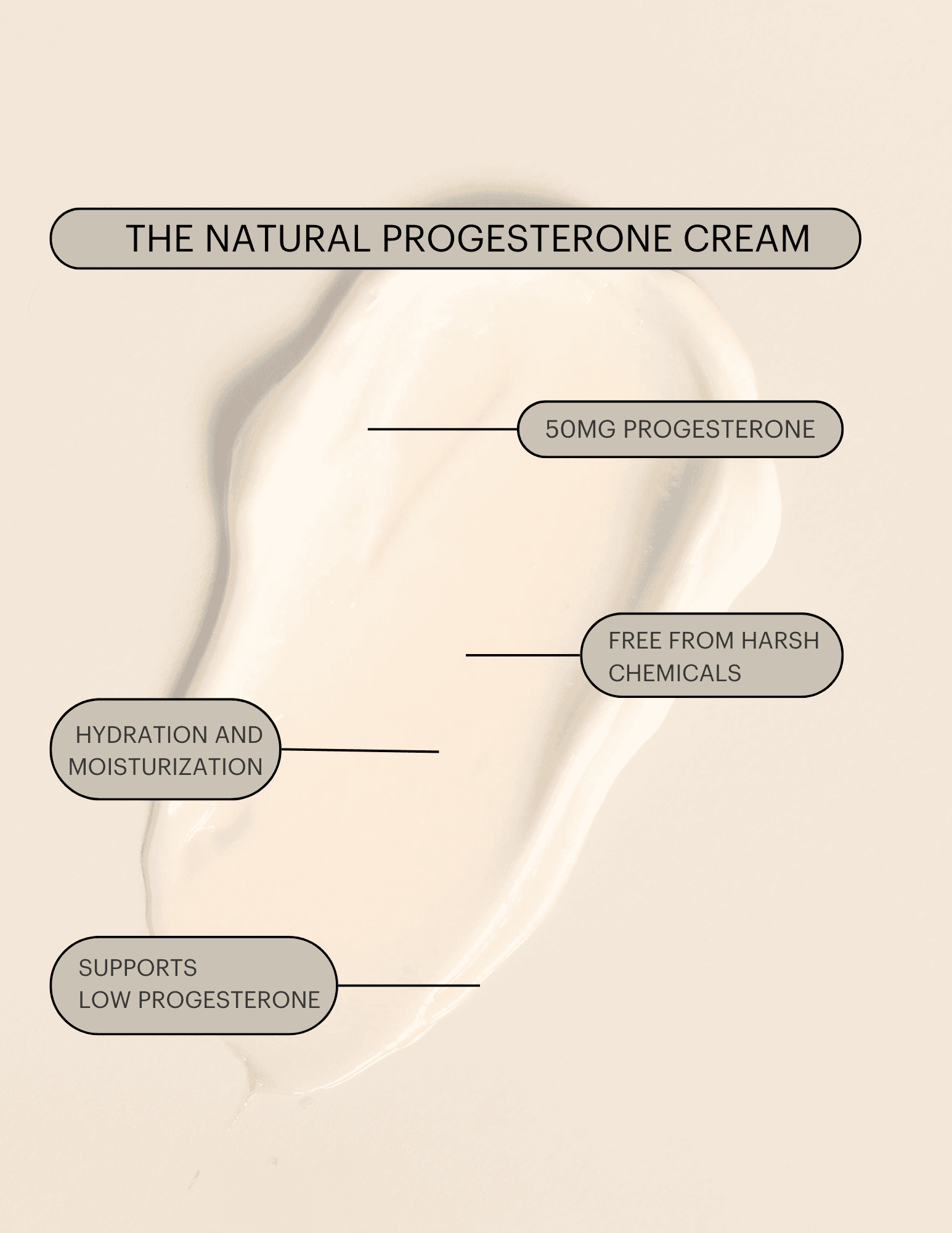 The Natural Progesterone Cream 50mg