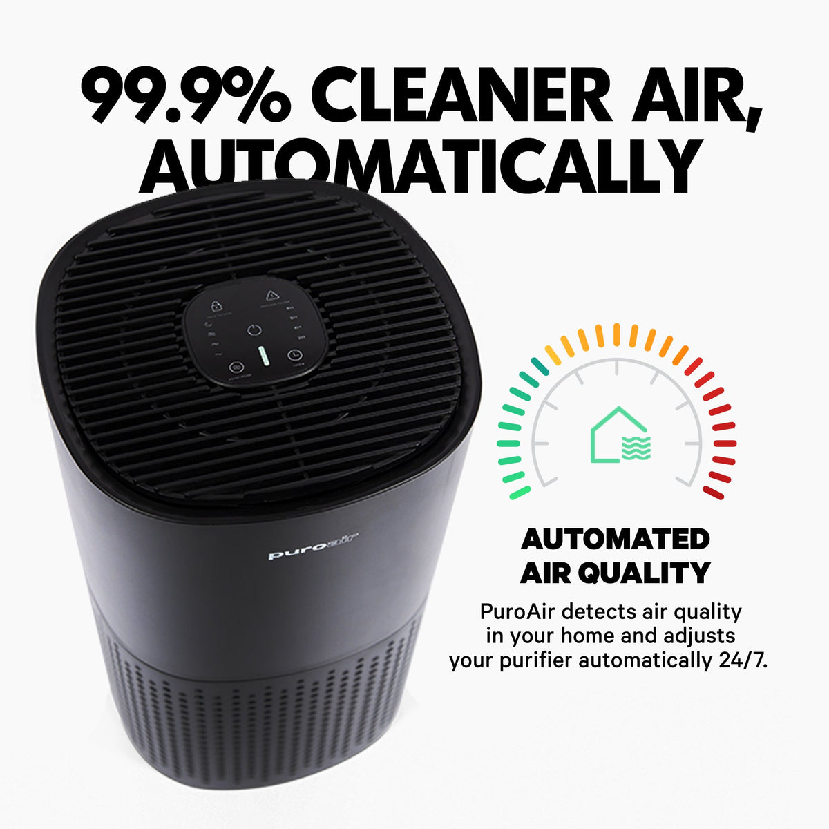 240 HEPA Air Purifier – PuroAir