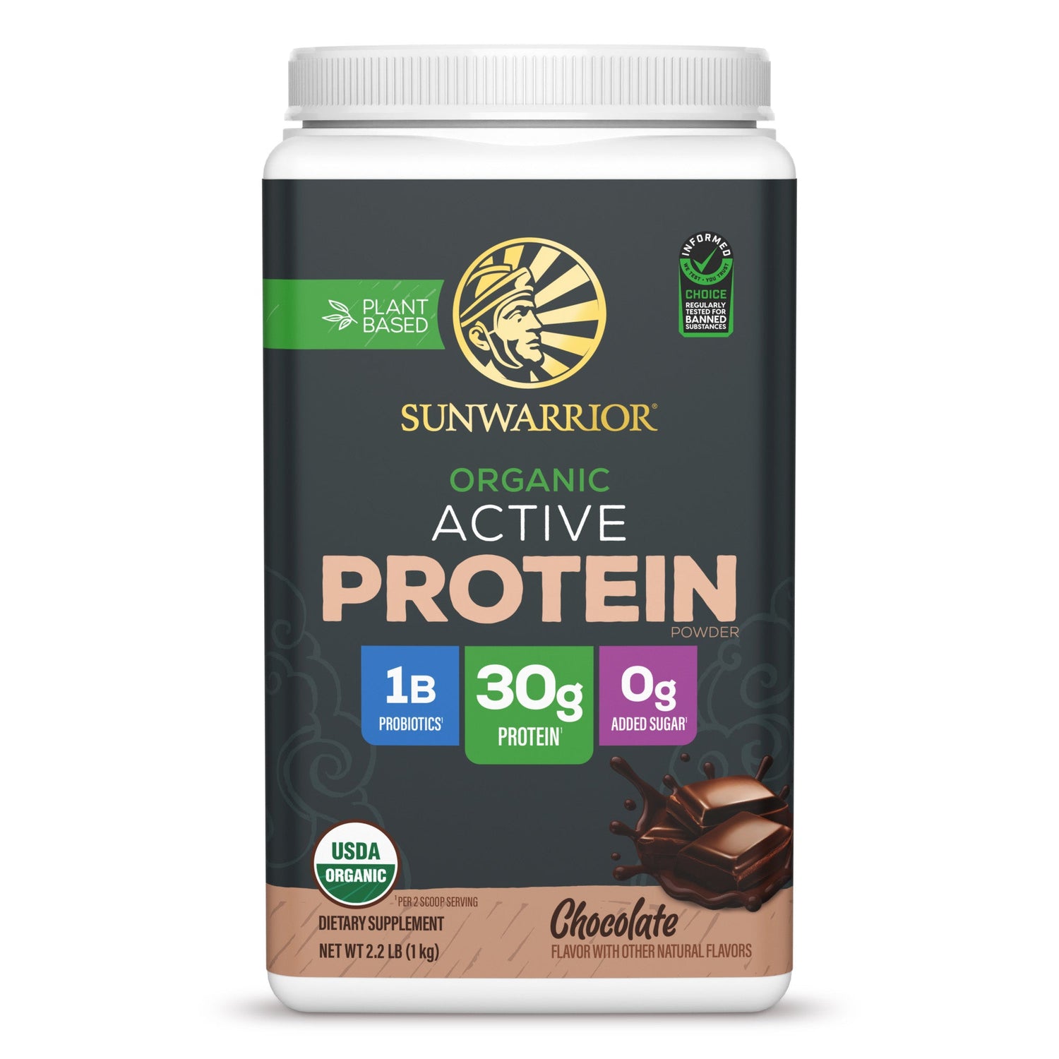 Active Protein