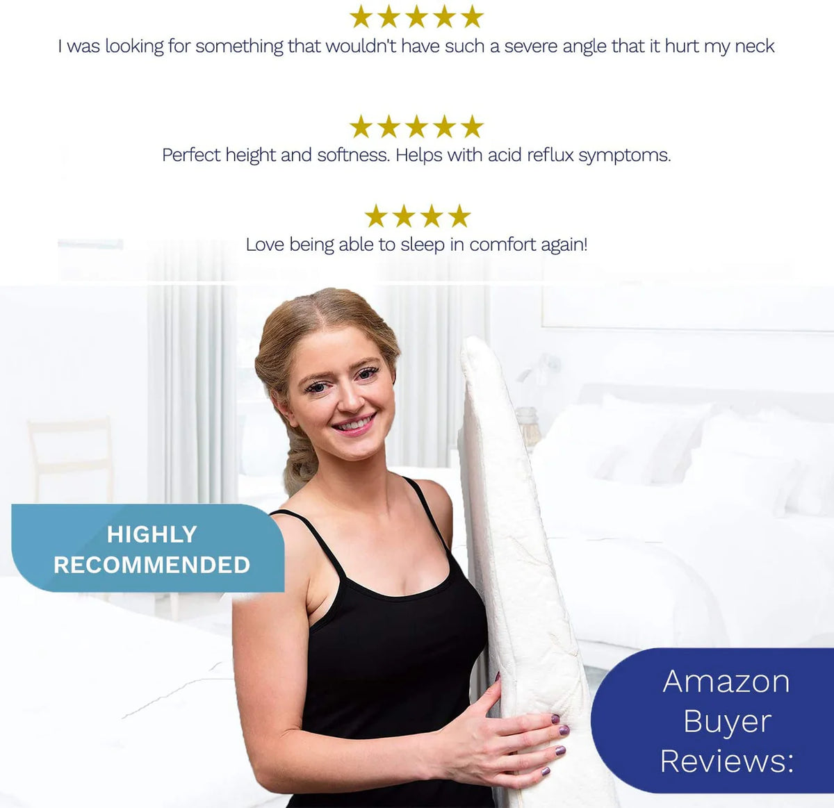 Acid Reflux Wedge – Back Support Systems