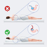 Acid Reflux Wedge – Back Support Systems