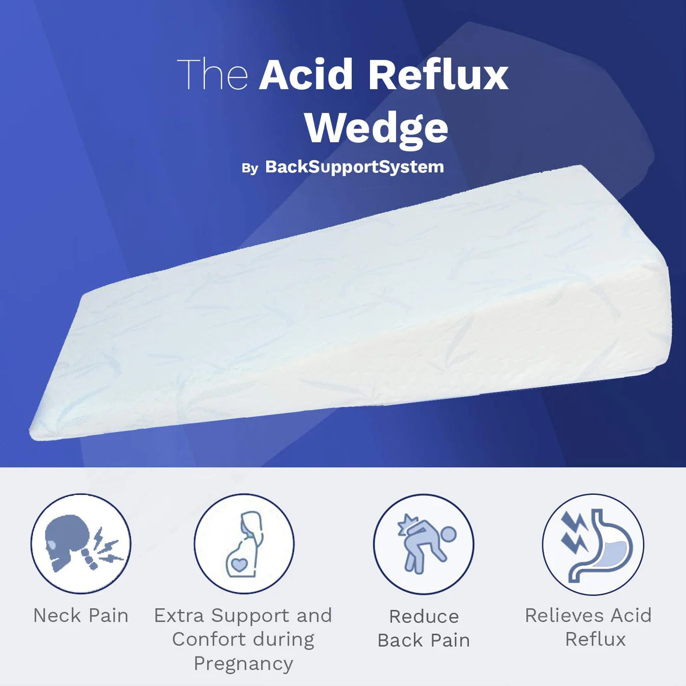 Acid Reflux Wedge – Back Support Systems