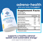 Adrena-Health – NuEthix