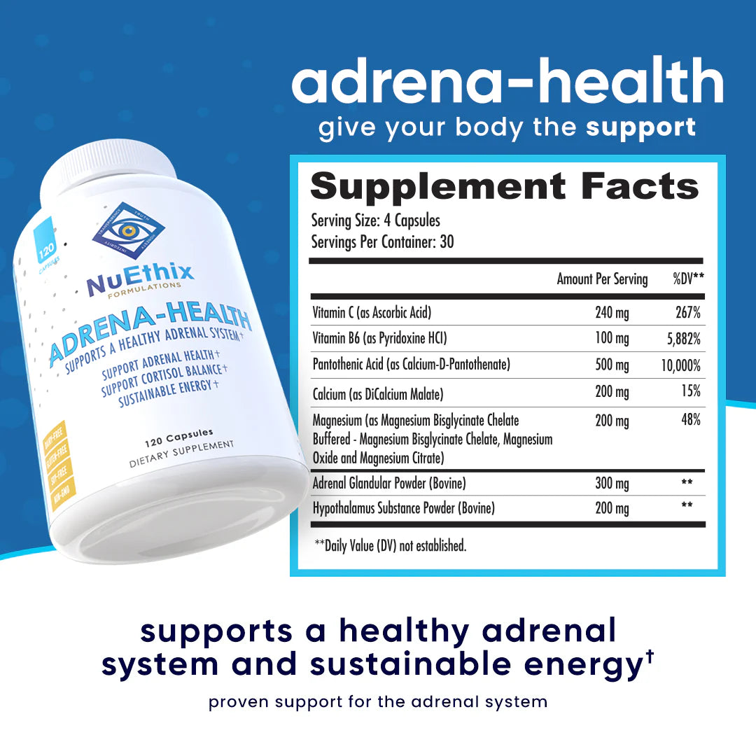 Adrena-Health – NuEthix