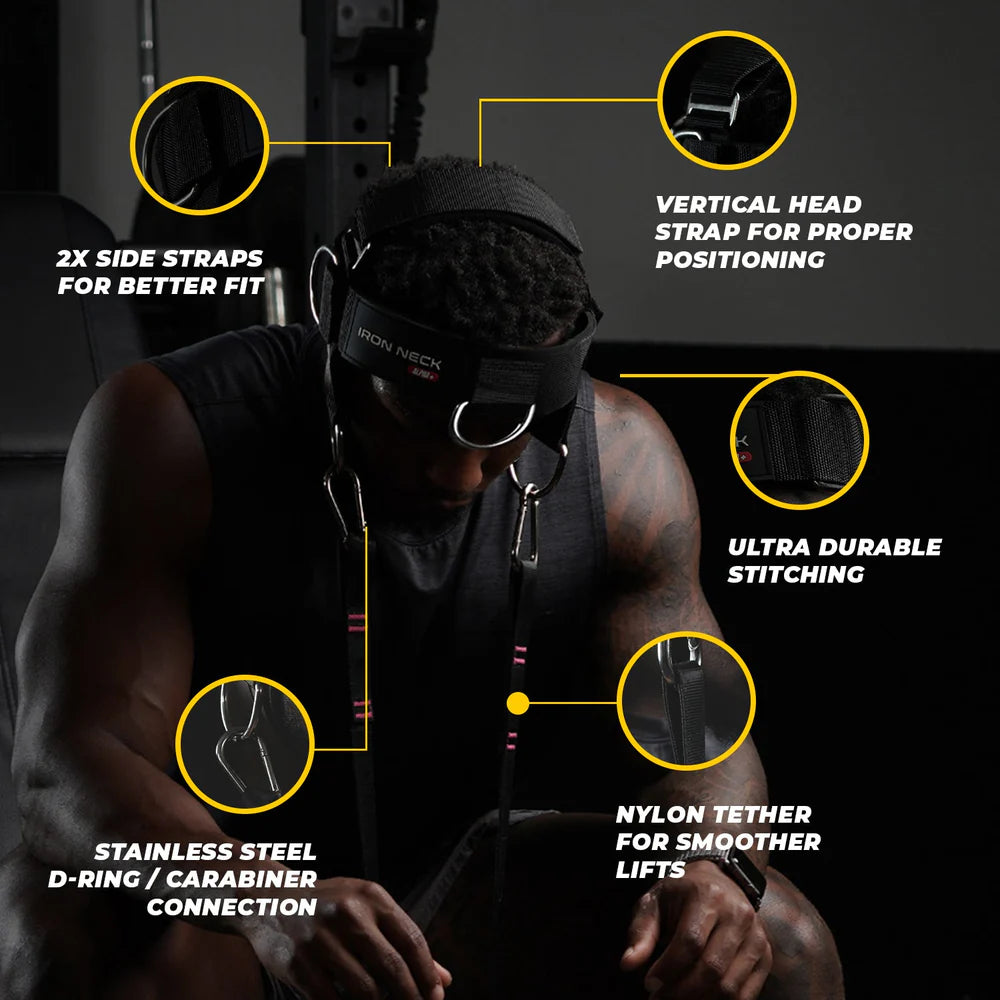 Alpha Harness Plus – Iron Neck