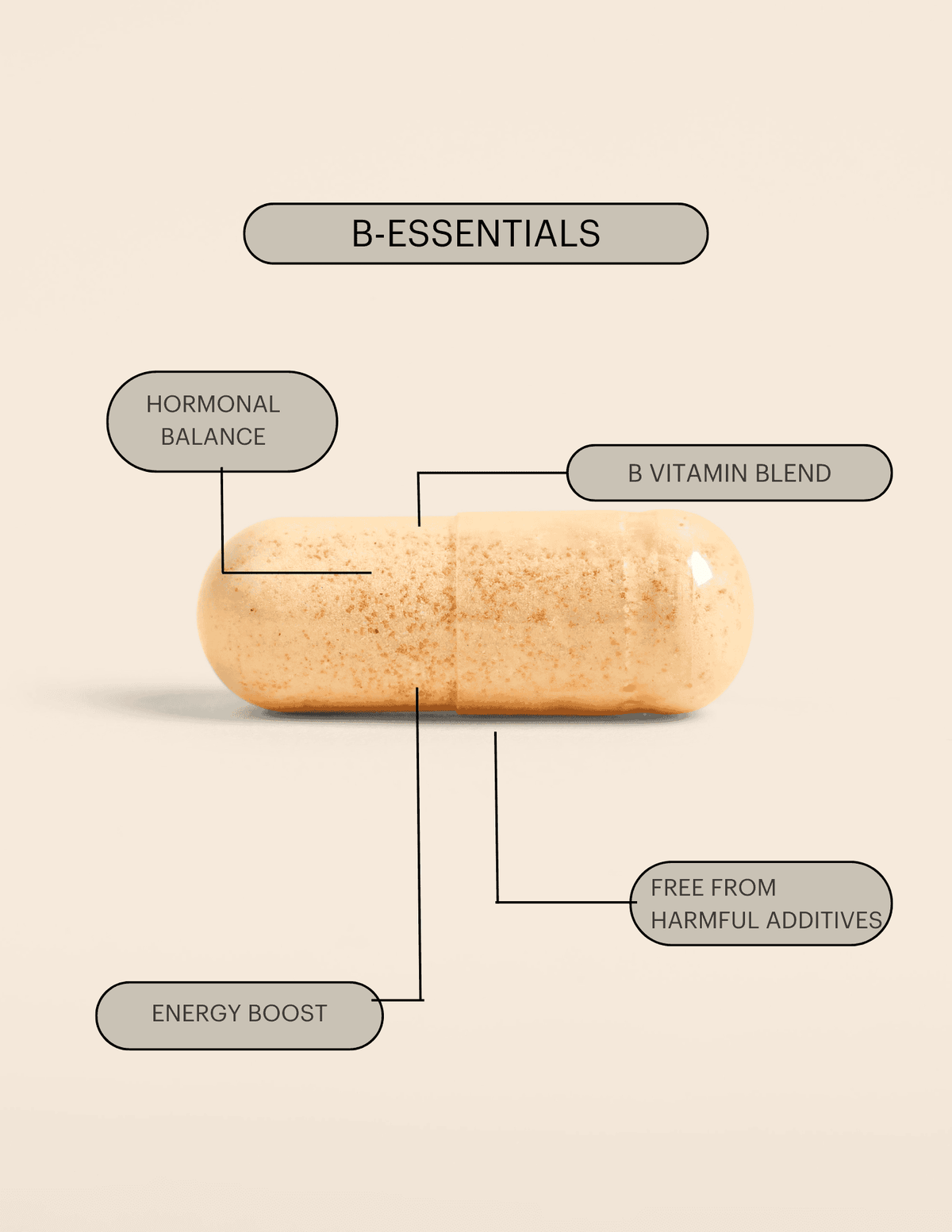 B-Essentials – Raena