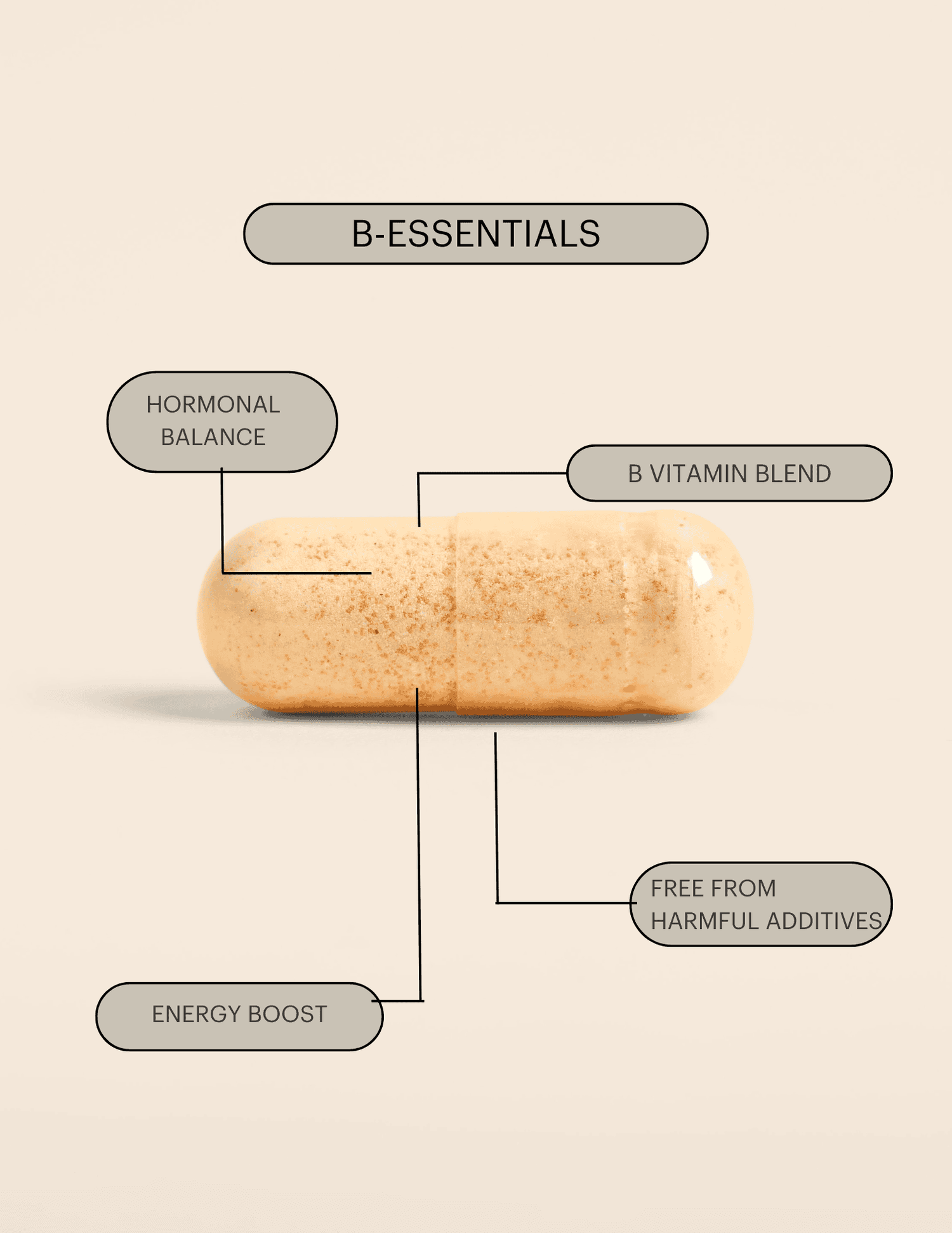 B-Essentials – Raena