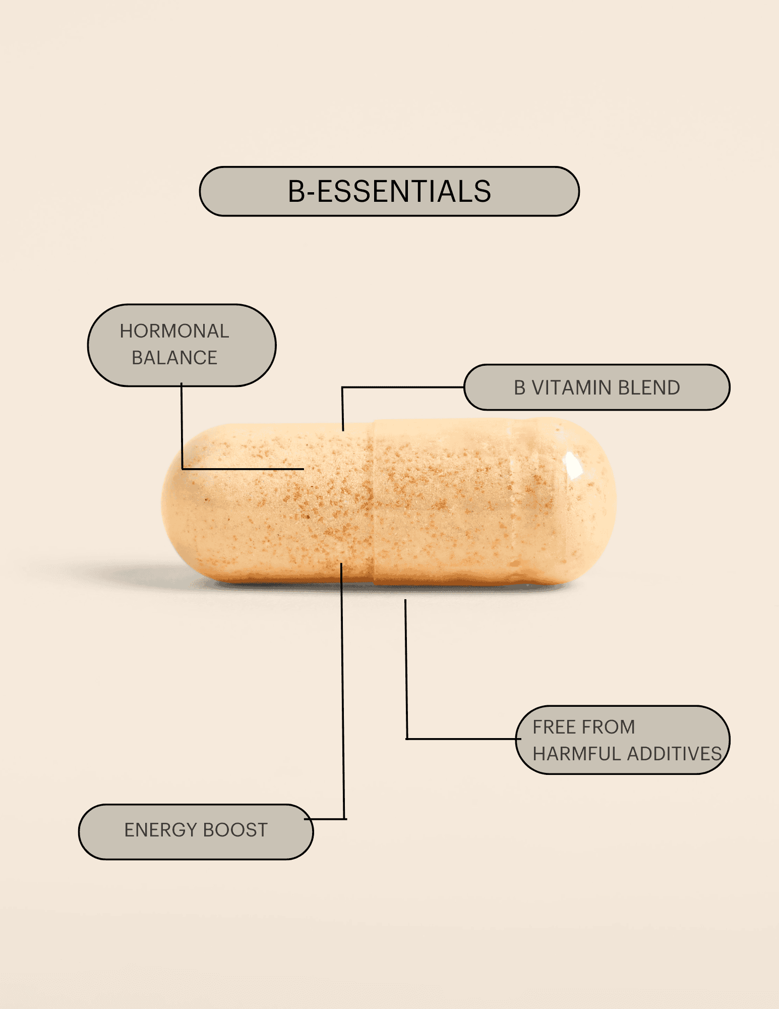 B-Essentials – Raena