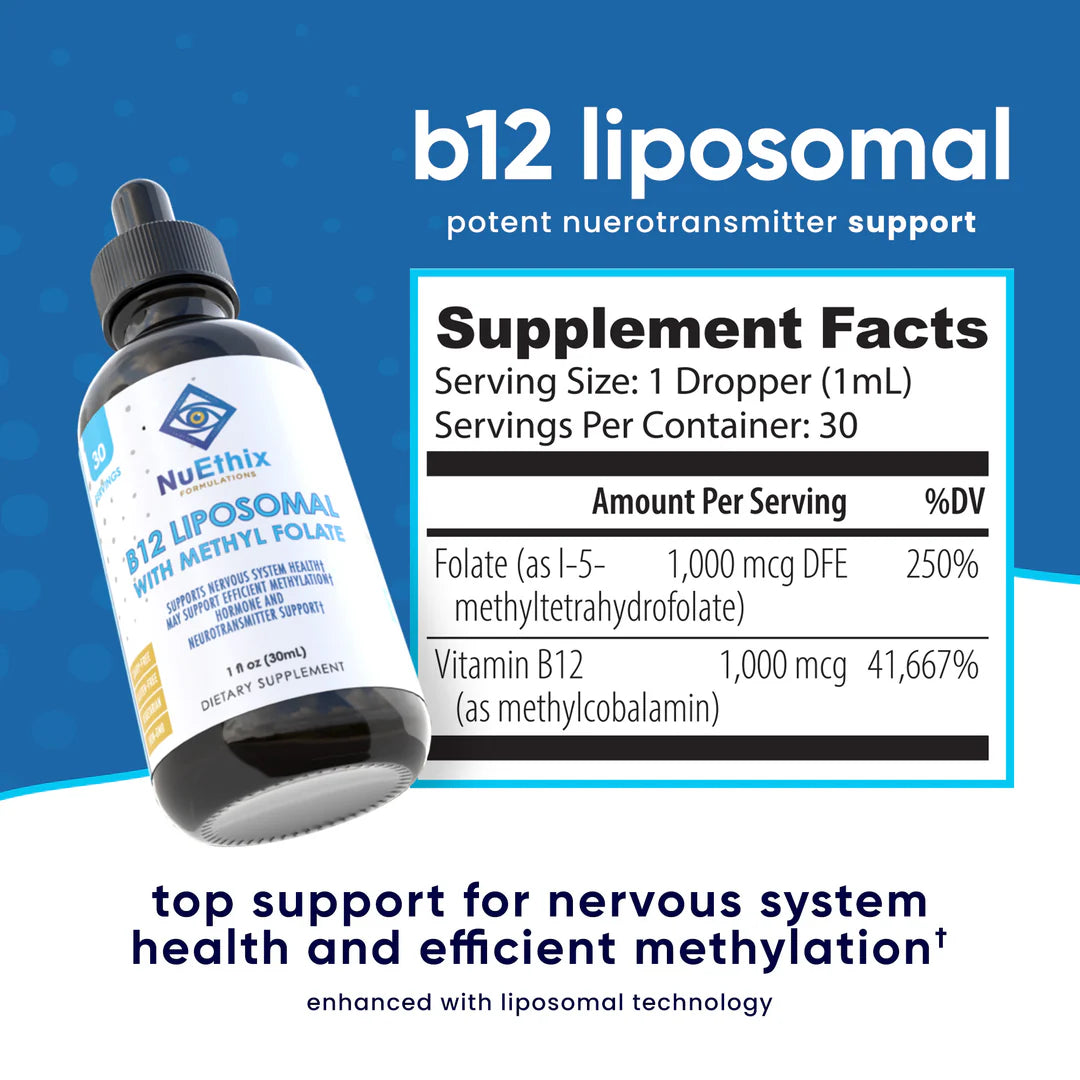 B12 Liposomal with Methyl Folate – NuEthix
