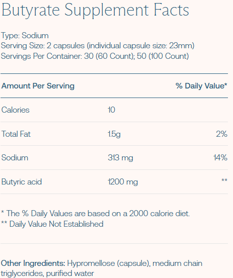 Balance Oil (Omega 6 + 3) – BodyBio