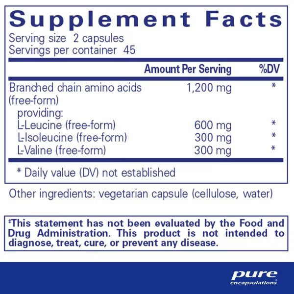 BCAA Capsules – Pure Encapsulations