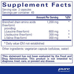 BCAA Capsules – Pure Encapsulations