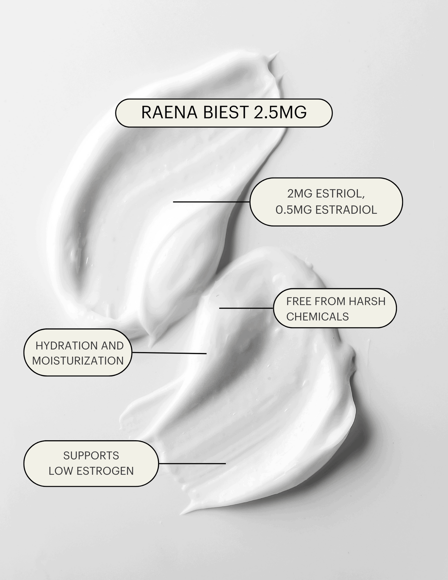 Bi-Est 2.5mg – Raena