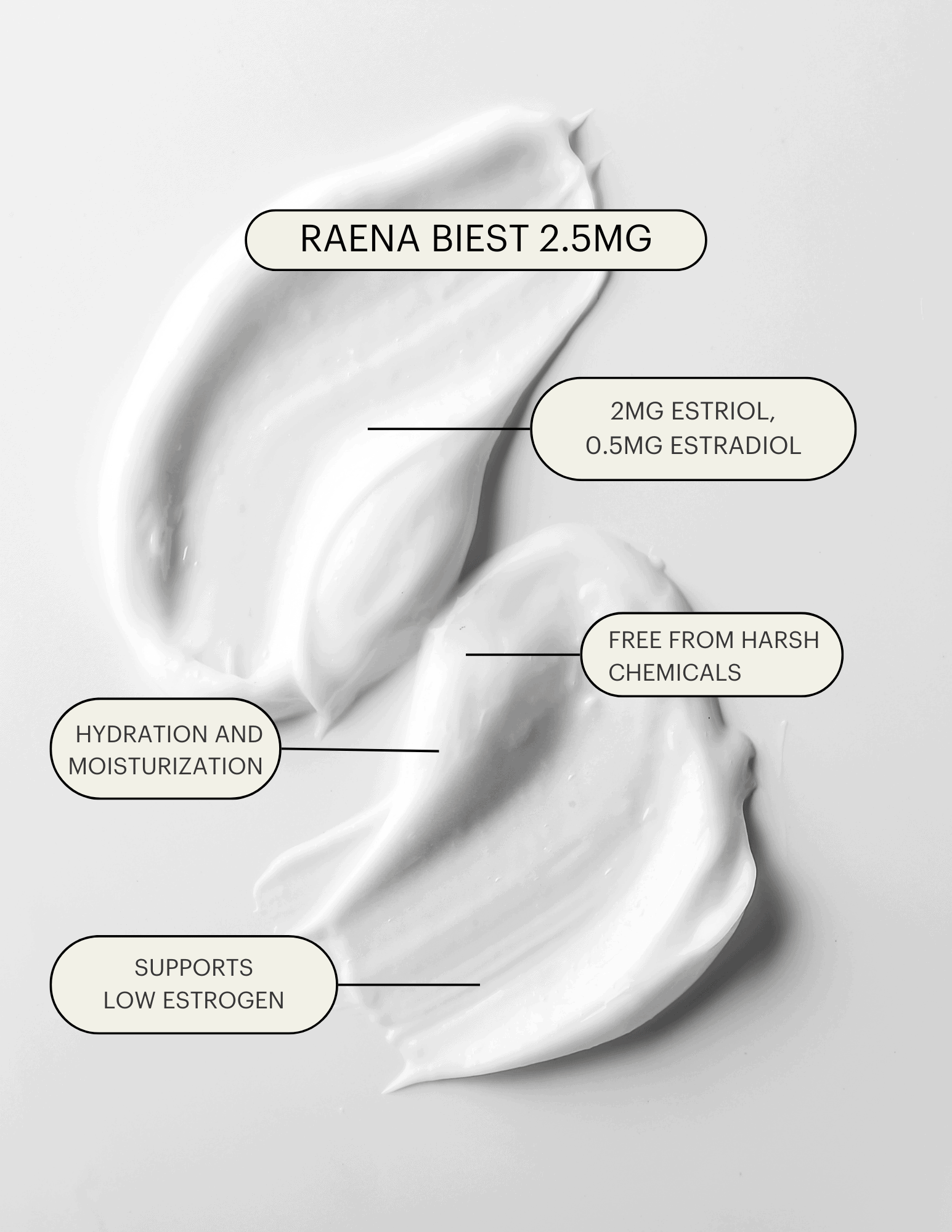 Bi-Est 2.5mg – Raena