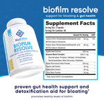 BioFilm Resolve – NuEthix
