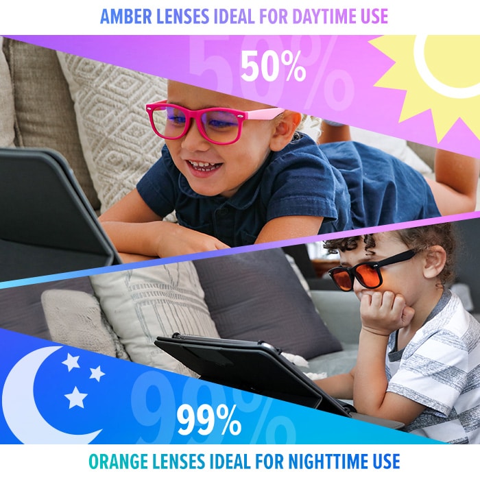 Blue Light Blocking Glasses – Kids Series – DefenderShield