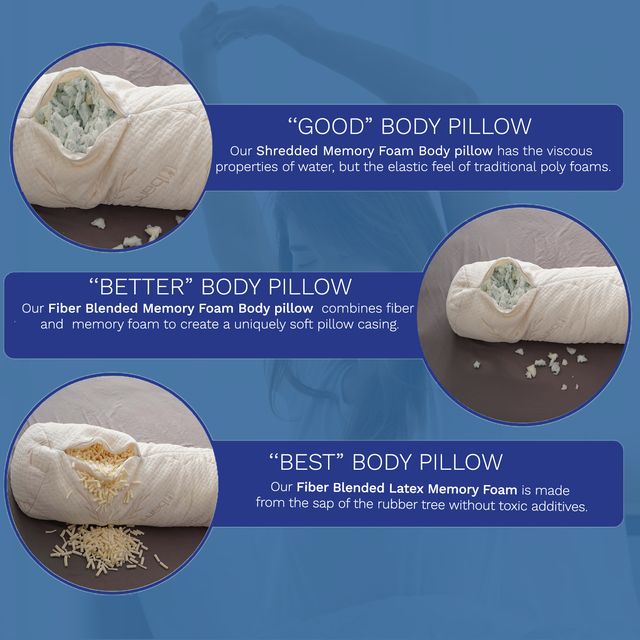 Body Pillow – Back Support Systems