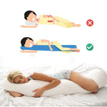 Body Pillow – Back Support Systems
