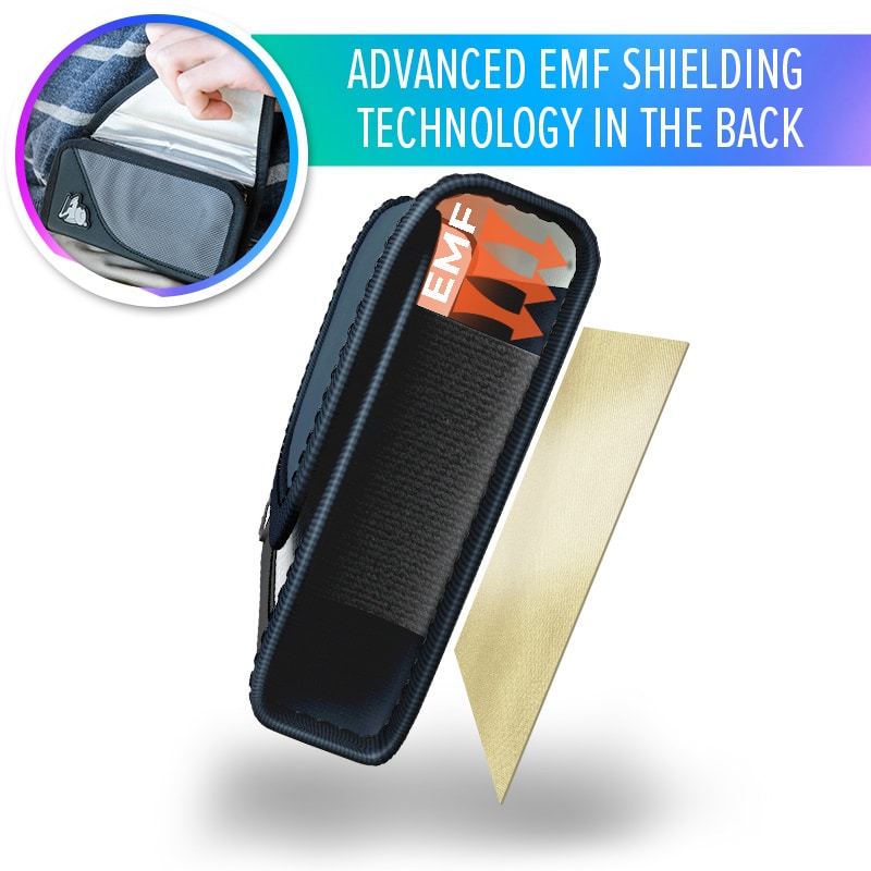 Cell Phone EMF Radiation Protection Holster – DefenderShield