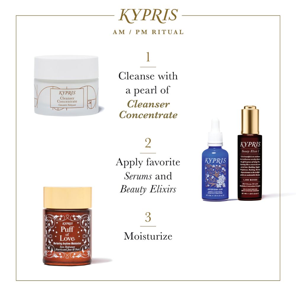 Cleanser Concentrate - Gentle, Non Foaming, Creme Cleanser – KYPRIS