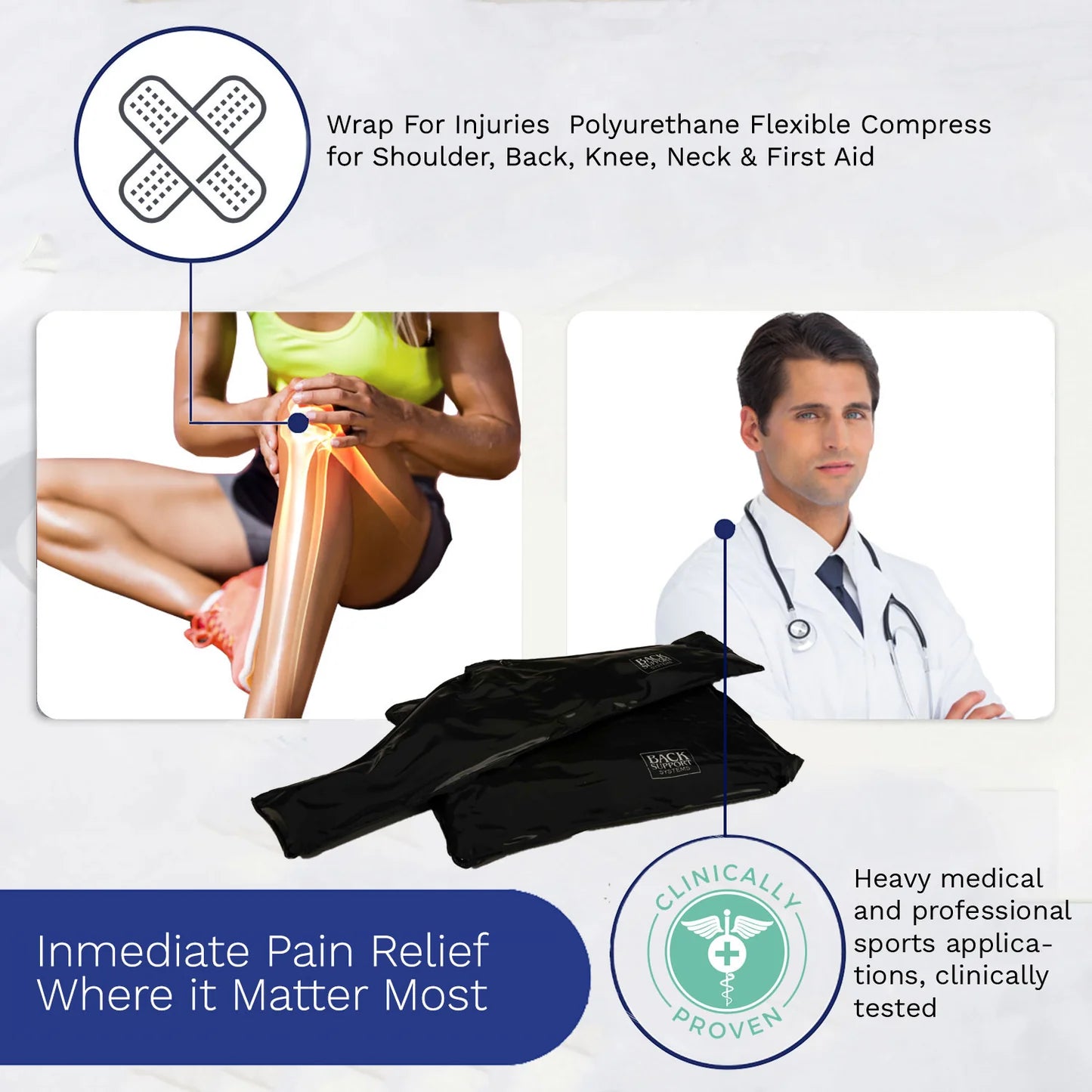 Cold Icepack Wrap – Back Support Systems