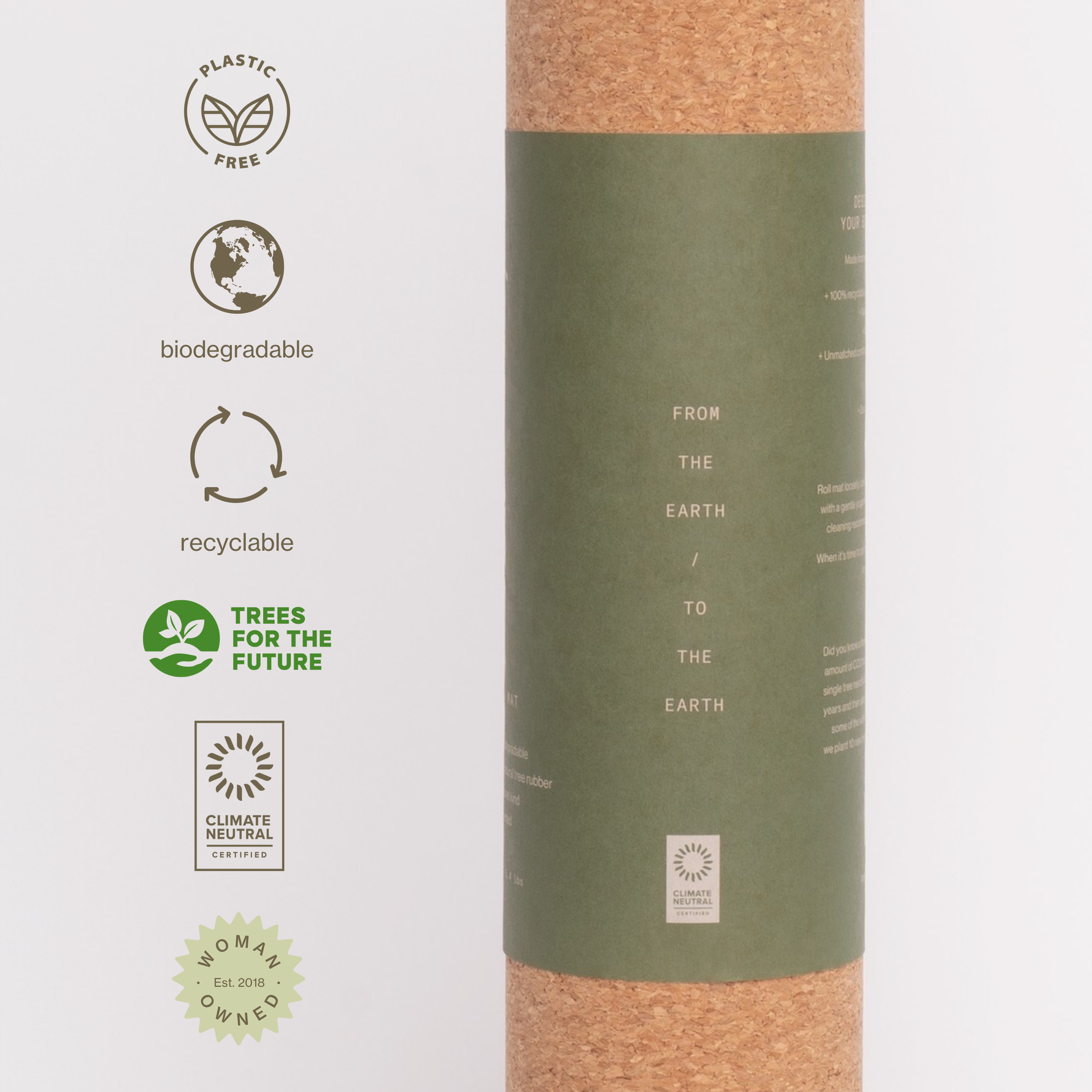 Cork Yoga Mat – Ananday