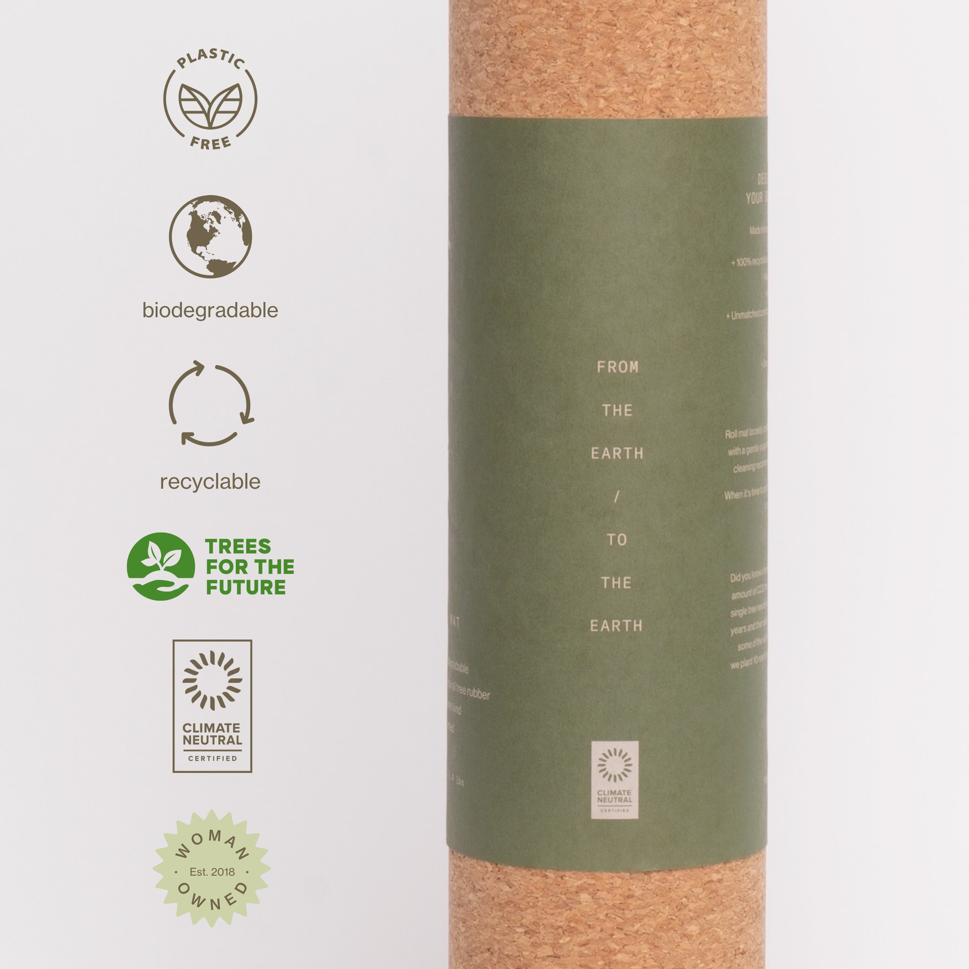 Cork Yoga Mat – Ananday