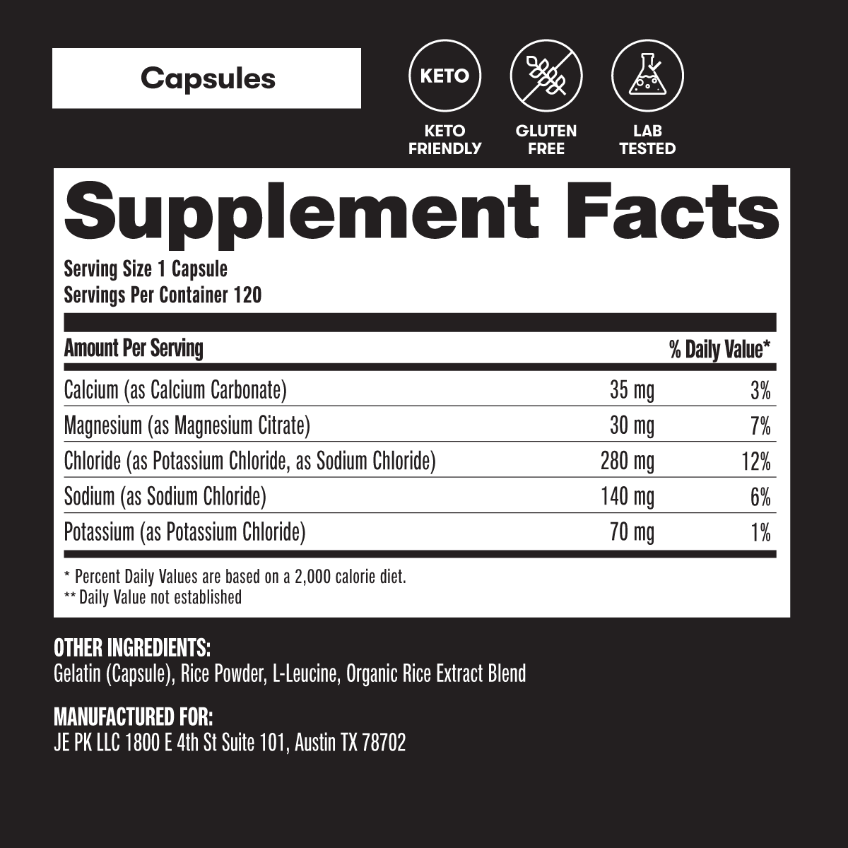 Daily Electrolytes – Perfect Keto