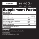 Daily Electrolytes – Perfect Keto