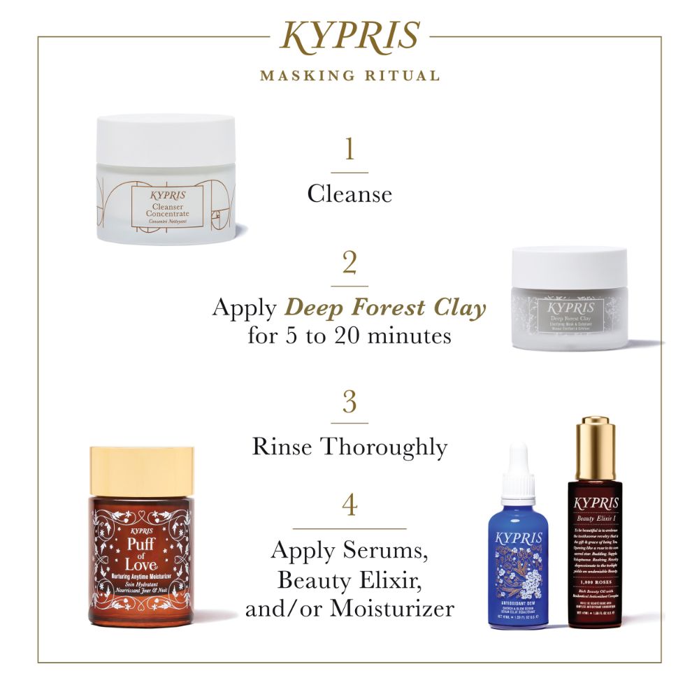 Deep Forest Clay - Clarifying Exfoliation Mask – KYPRIS