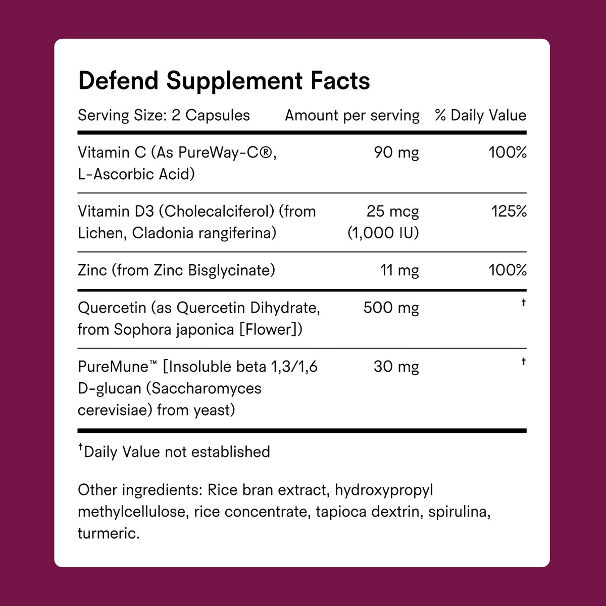 Defend – Tally Health