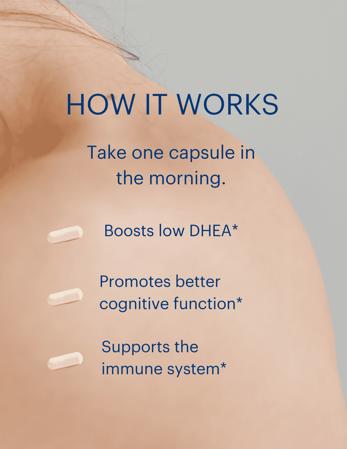 DHEA Boost 10mg – Raena