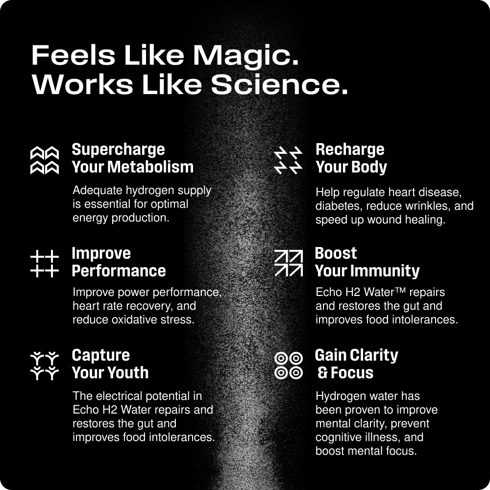 Echo Flask Hydrogen Water Bottle – Echo Water