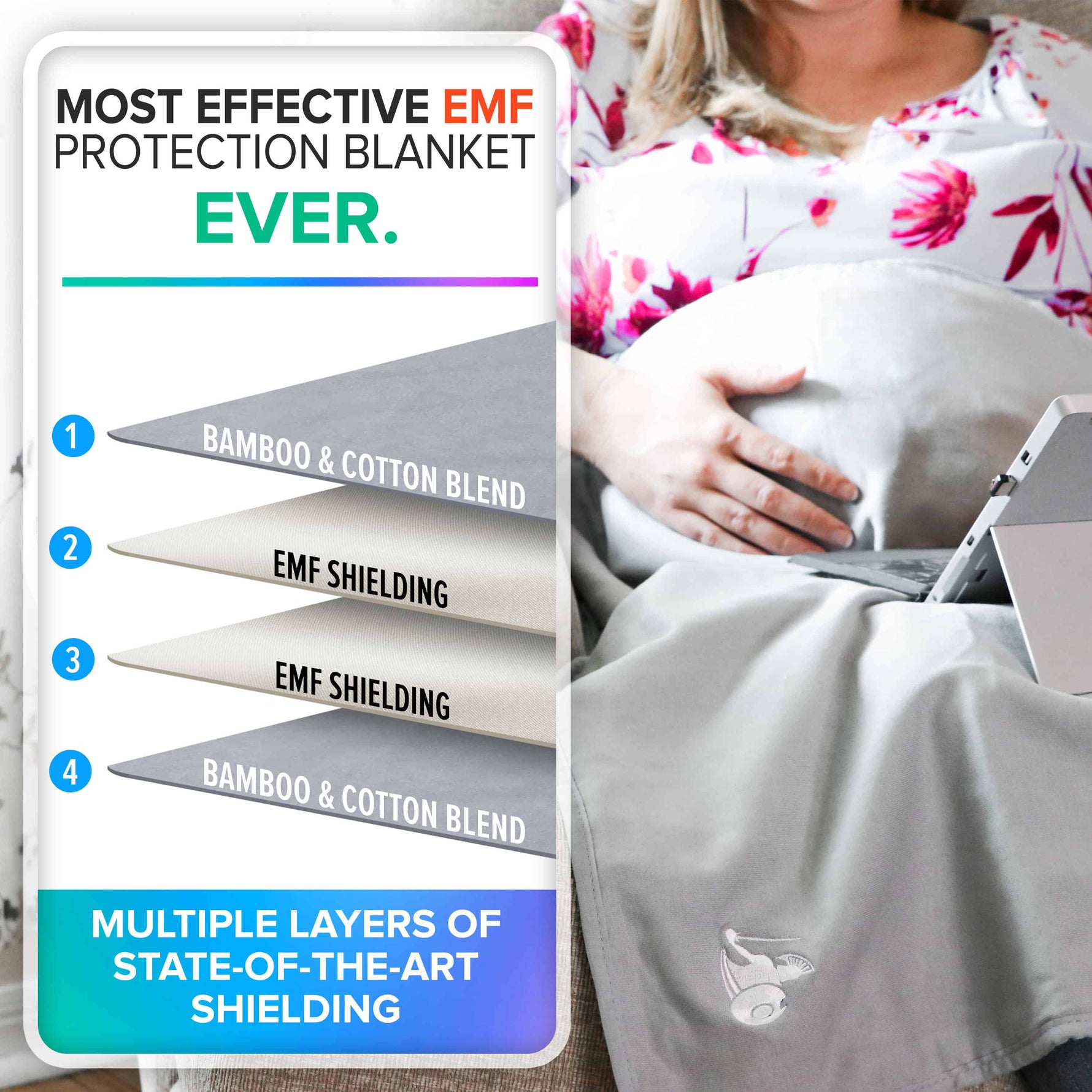 EMF Protection Anti-Radiation Blanket – DefenderShield