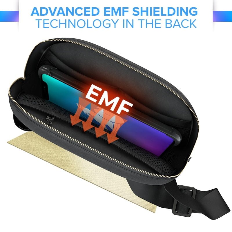 EMF Radiation Blocking Hip Bag / Fanny Pack – DefenderShield
