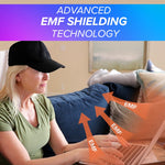 EMF Radiation Protection Baseball Cap – DefenderShield