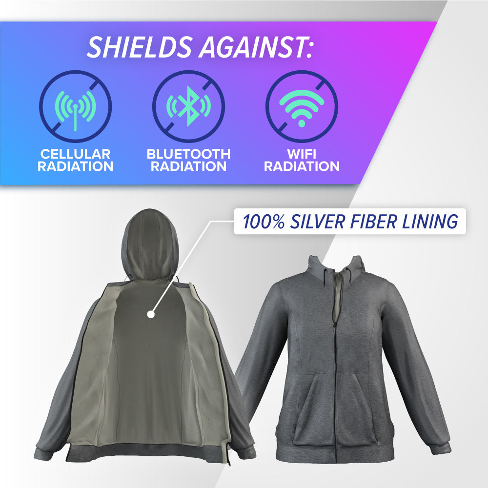 EMF Radiation Protection Hooded Jacket – DefenderShield
