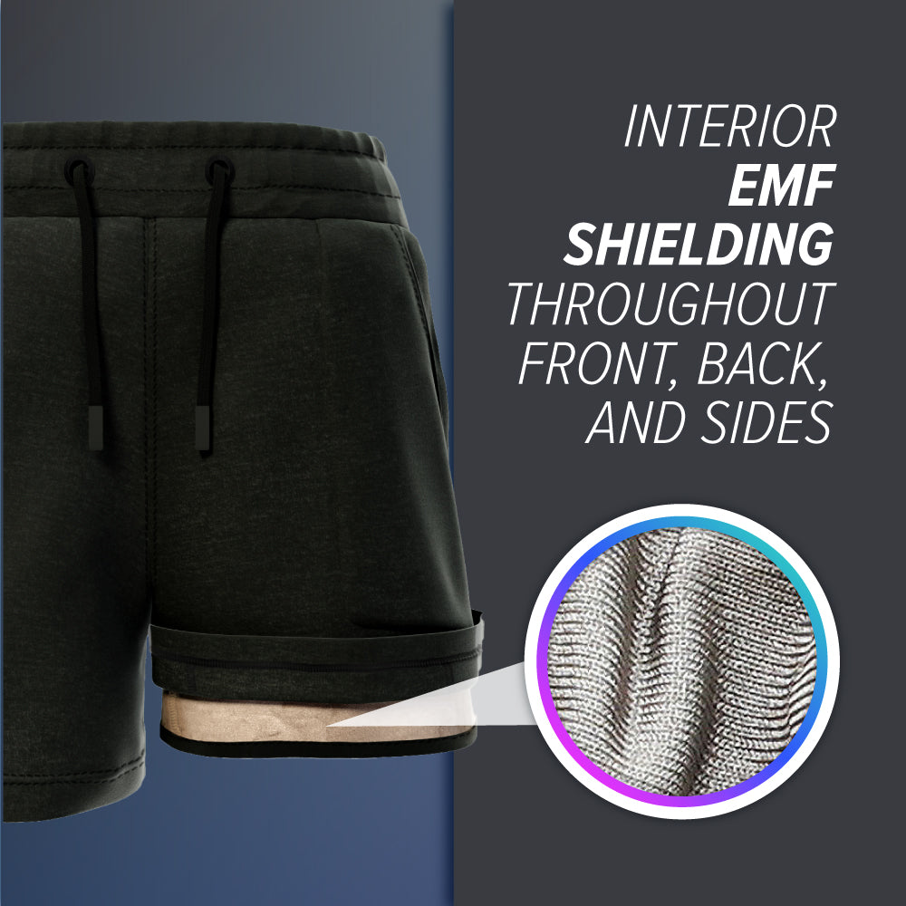 EMF Radiation Protection Shorts – DefenderShield
