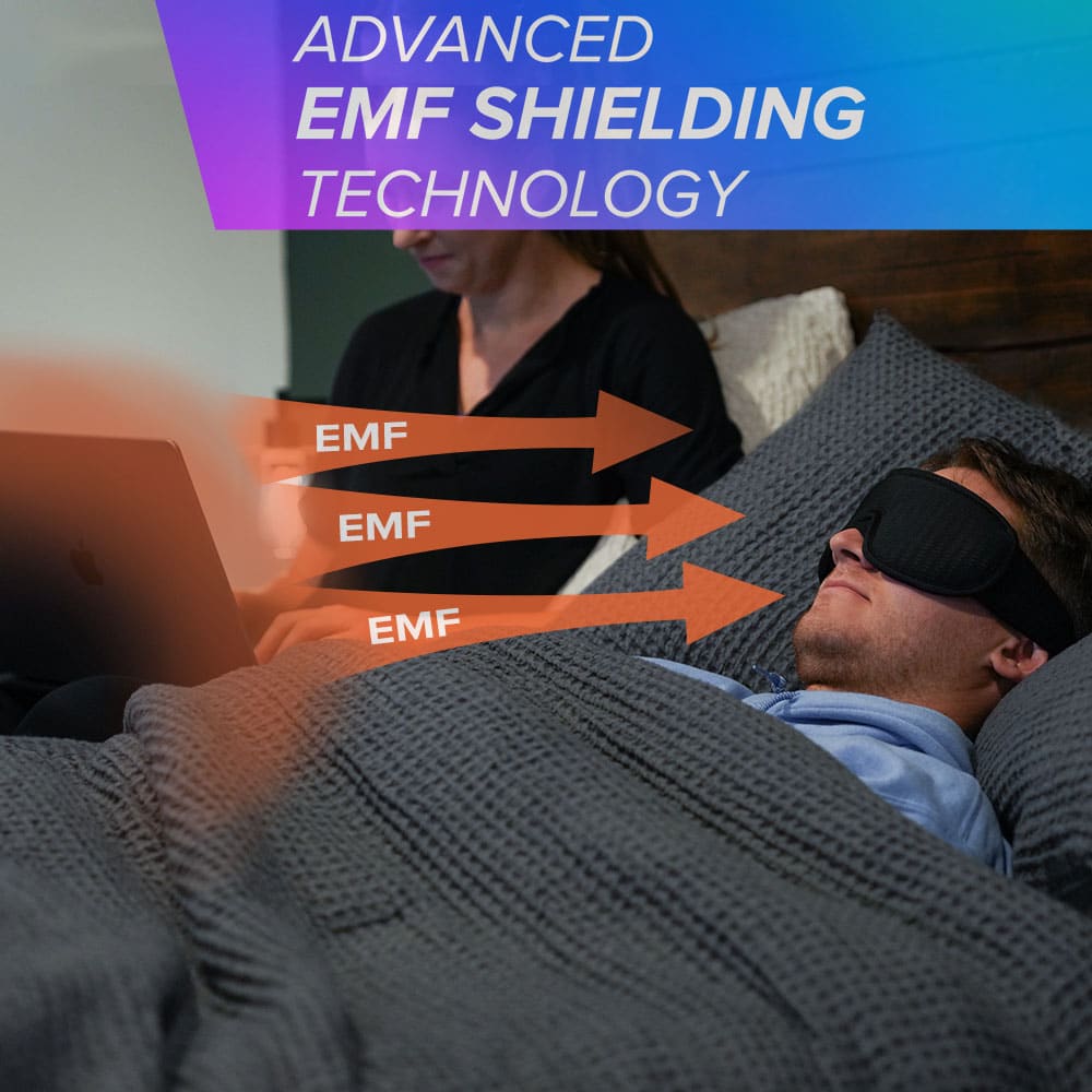 EMF Radiation Protection Sleep Mask – DefenderShield