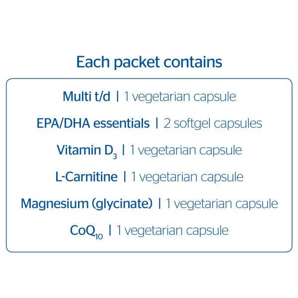 Energize Plus Pure Pack 30 packets – Pure Encapsulations