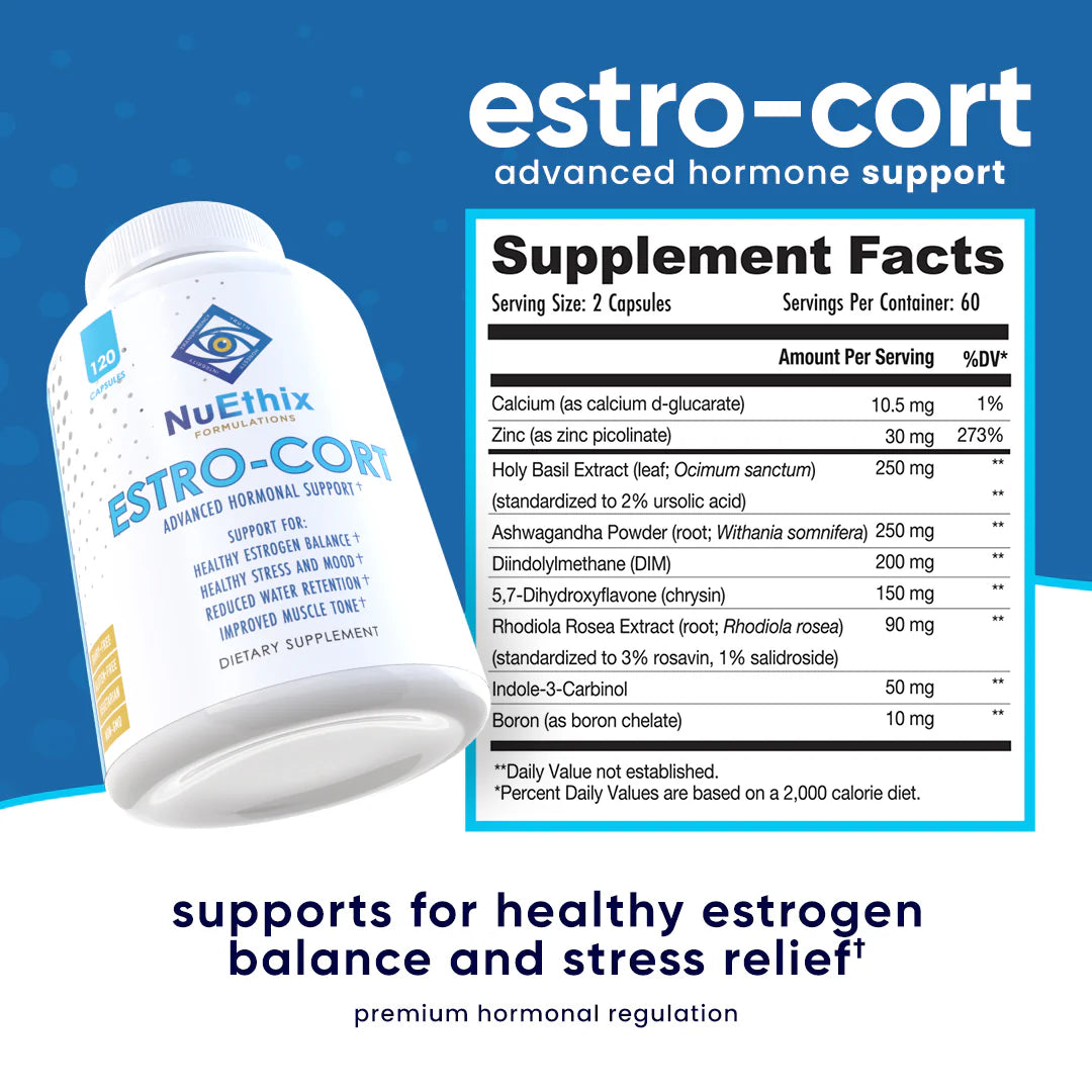 Estro-Cort – NuEthix