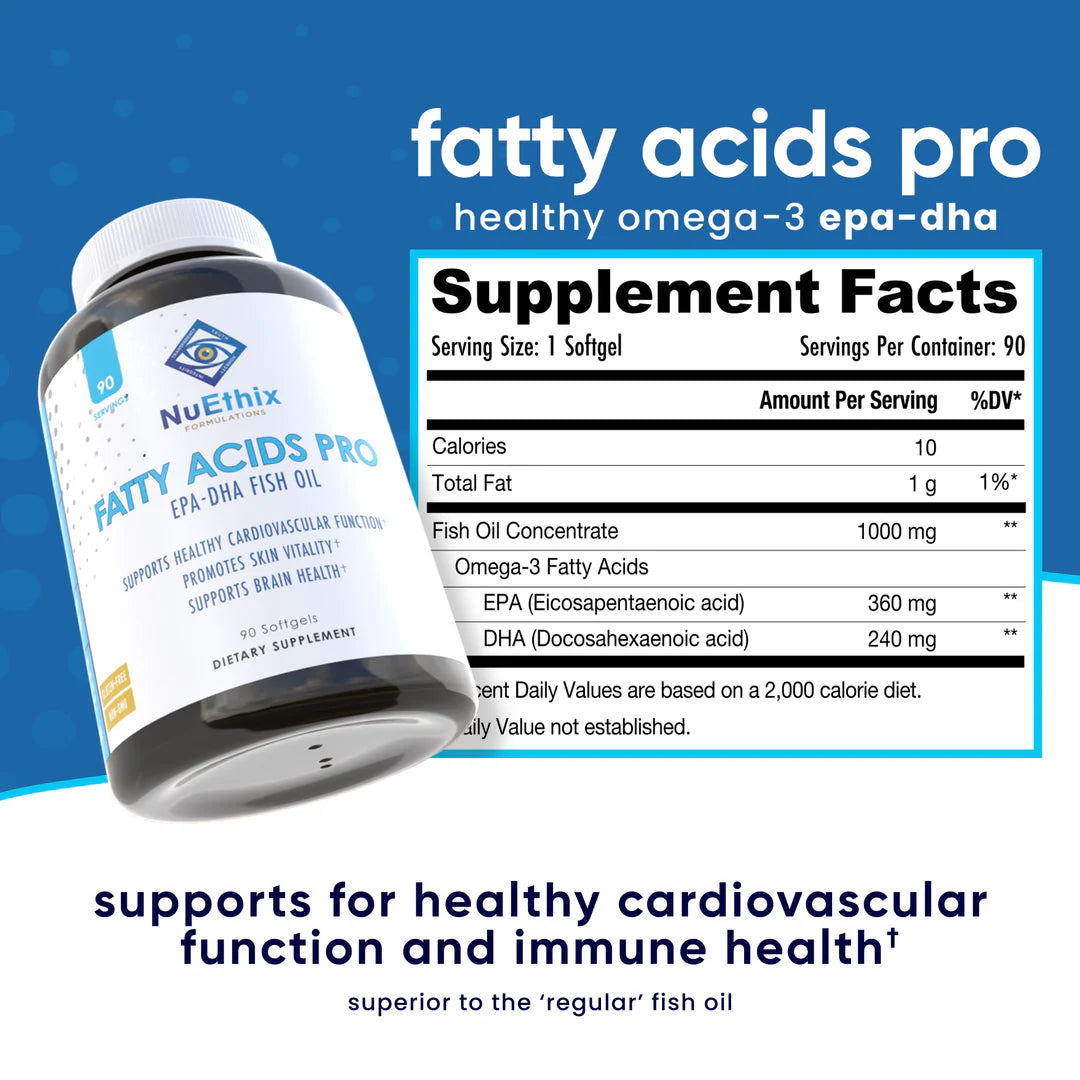 Fatty Acids Pro – NuEthix