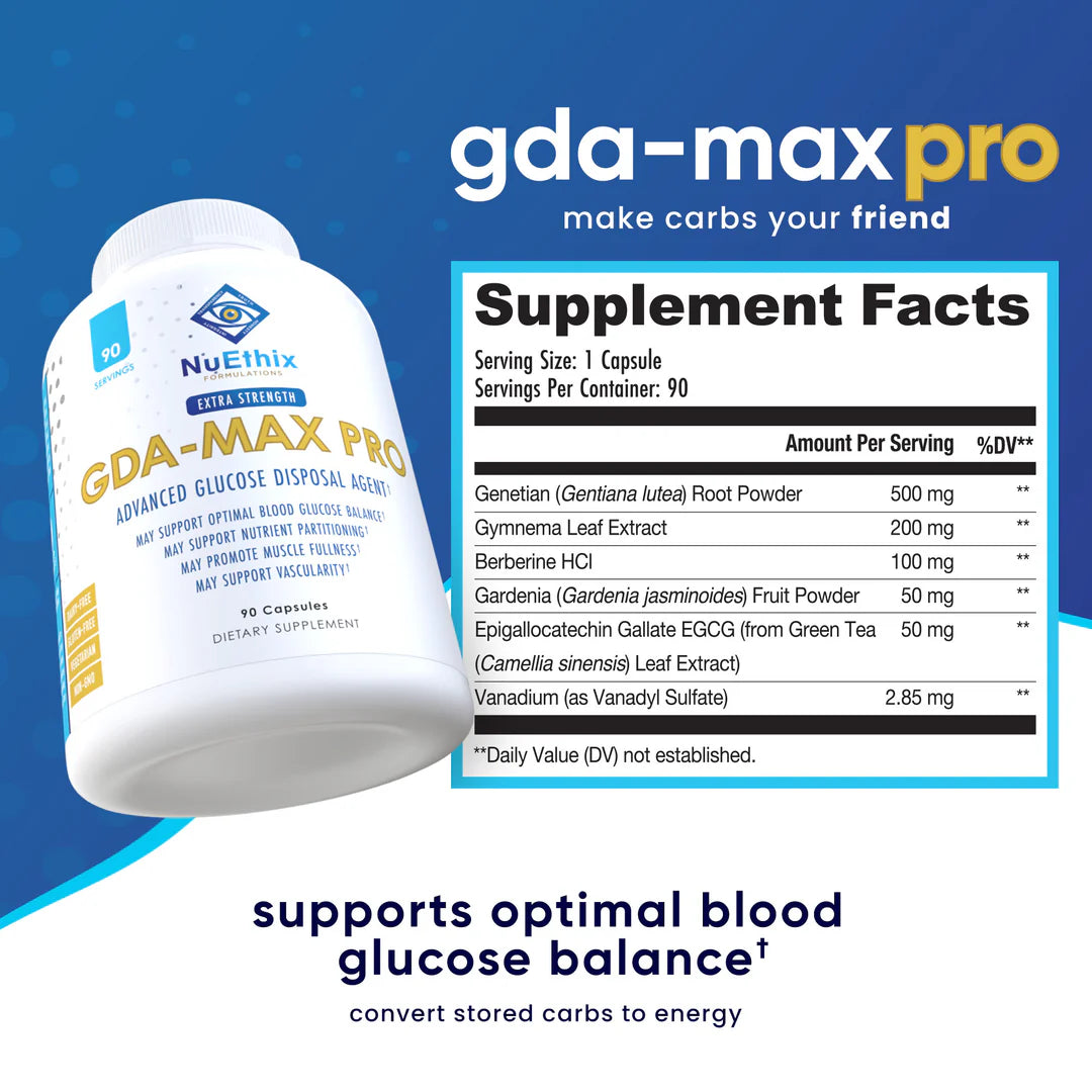 GDA-MAX Pro – NuEthix