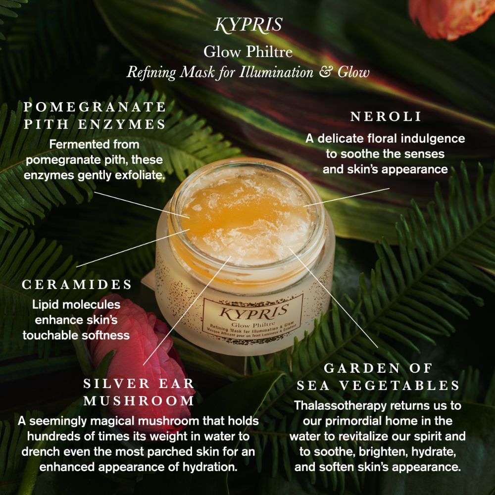 Glow Philtre - Refining Illumination Mask – KYPRIS