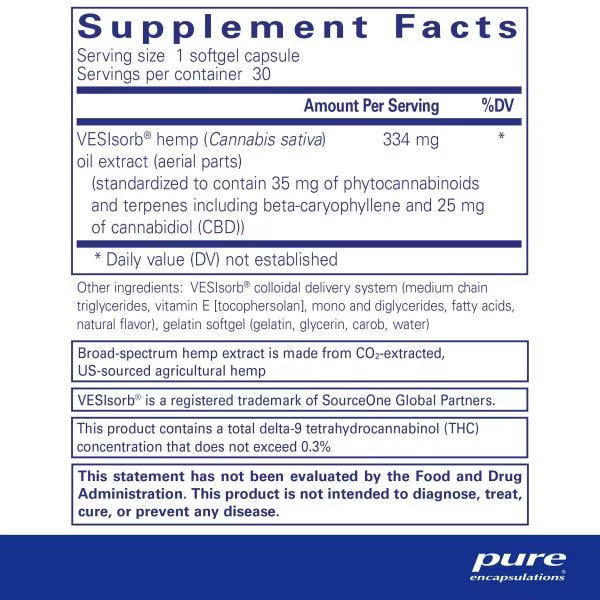 Hemp CBD VESIsorb®