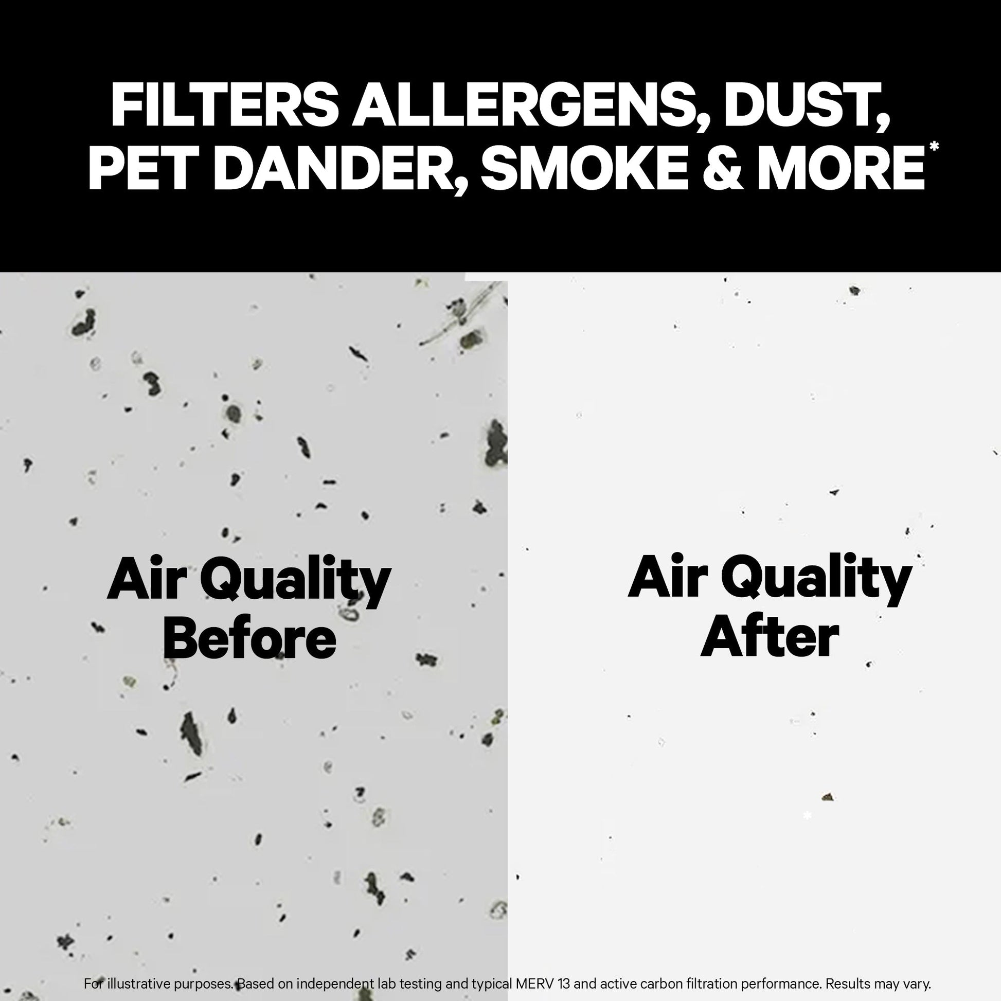 HVAC Mega Filter MERV 13 Pleated Plus Activated Carbon Air Filter – PuroAir