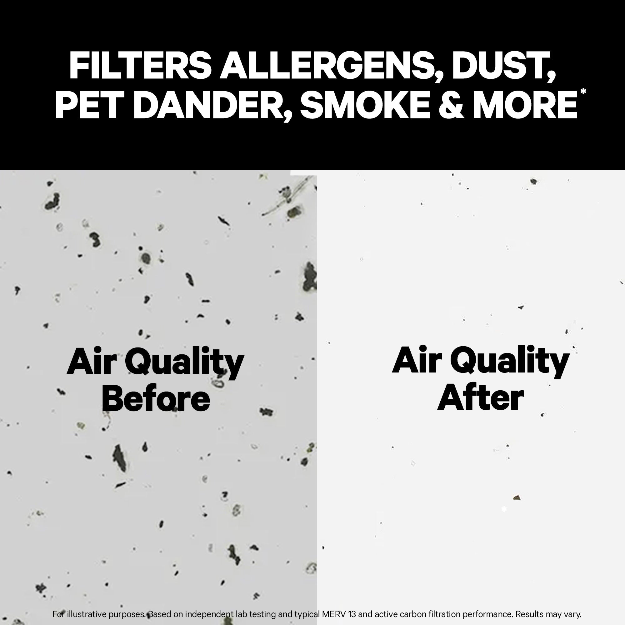 HVAC Mega Filter MERV 13 Pleated Plus Activated Carbon Air Filter – PuroAir