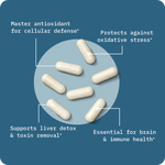 Liposomal Glutathione – BodyBio