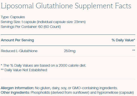 Liposomal Glutathione – BodyBio